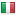 fassabortolo.com server is located in Italy